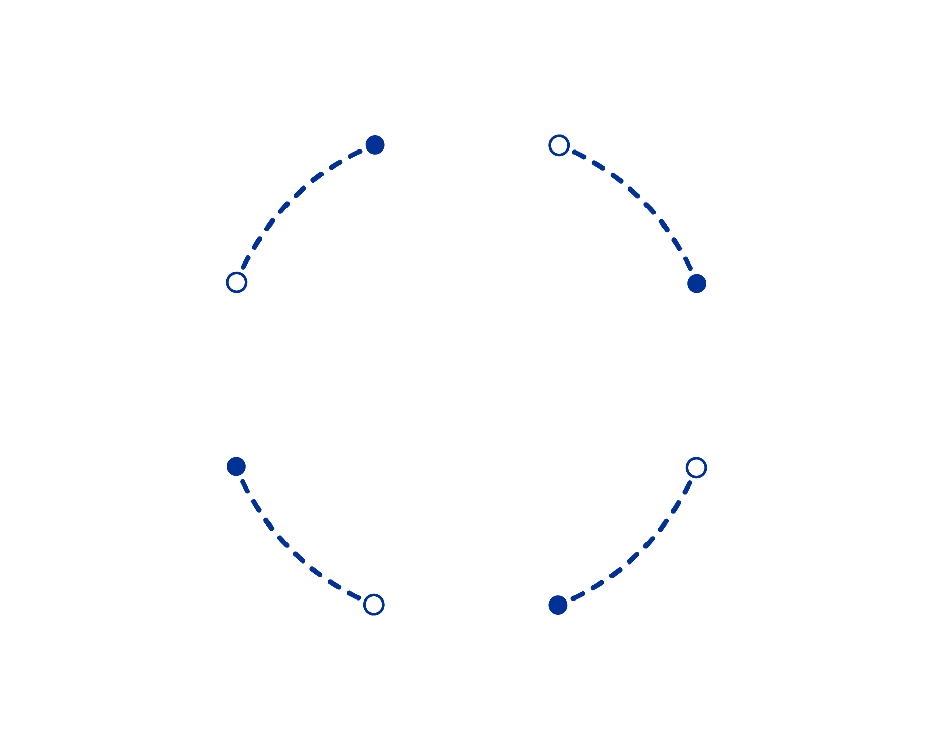 Circle